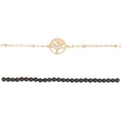 Armbanden