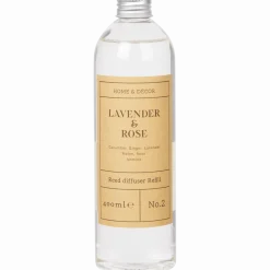 Diffuser navulling