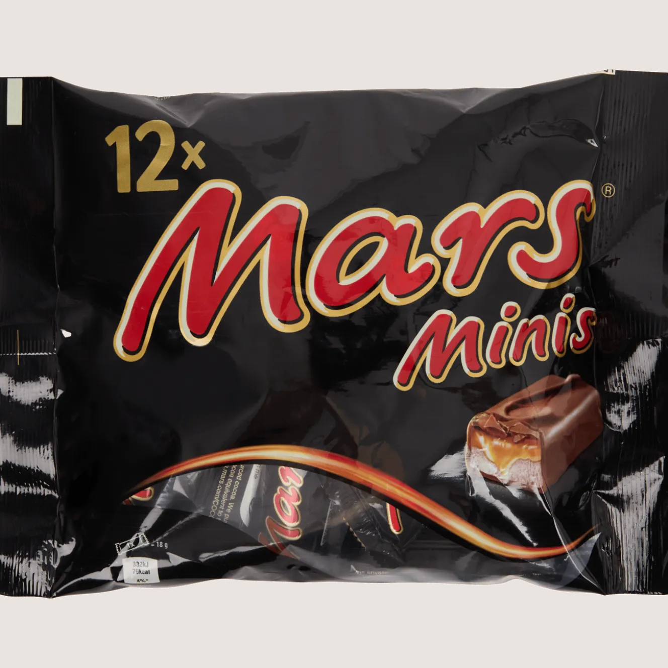 Mars Mini's